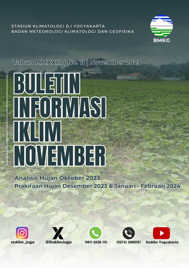 Buletin Informasi Iklim November 2023 - Website Resmi Stasiun ...