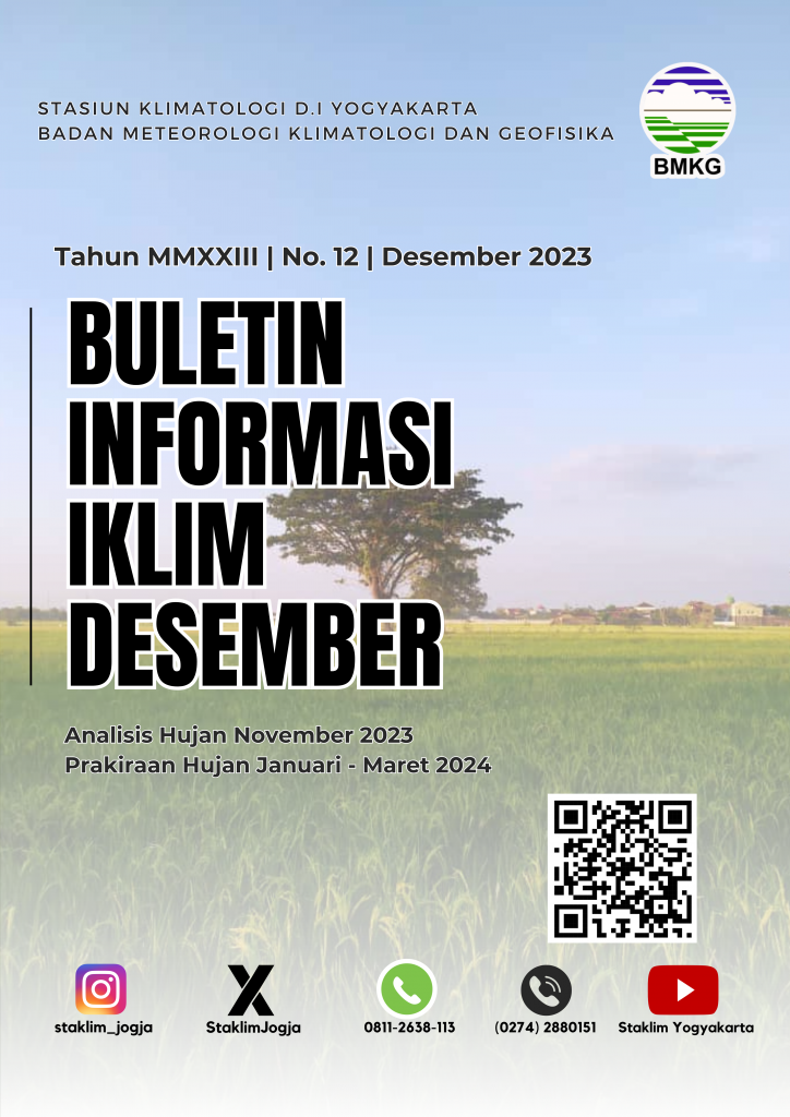 Buletin Informasi Iklim Desember 2023 - Website Resmi Stasiun ...