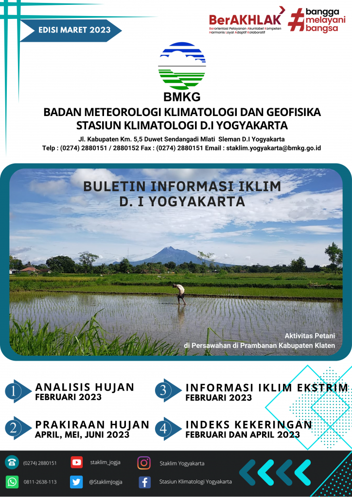 Buletin Informasi Iklim Maret 2023 - Website Resmi Stasiun Klimatologi ...